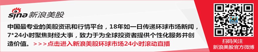 在人工智能恐慌引发SaaS末日之前，软件贷款就已经陷入困境